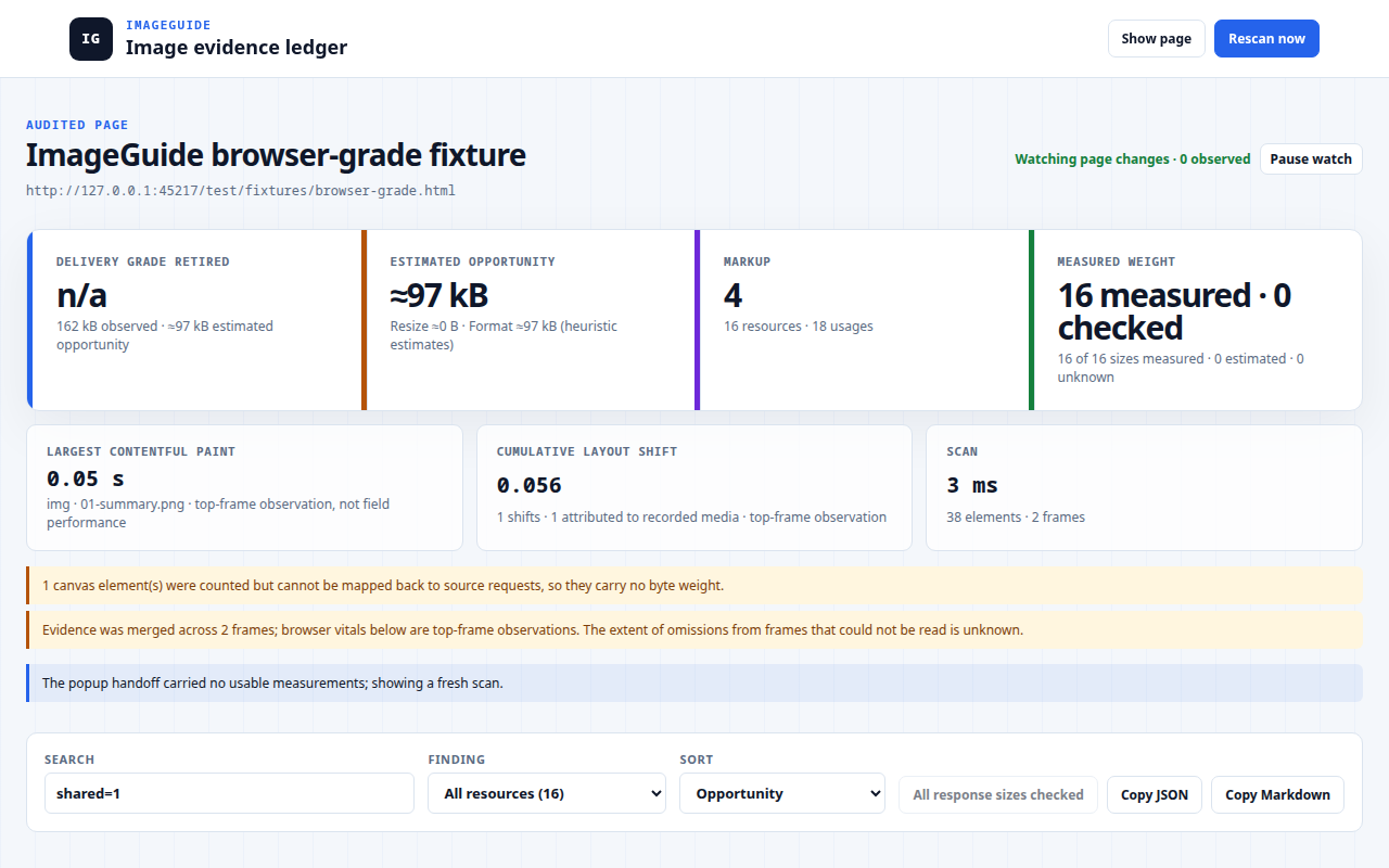 ImageGuide extension 0.4.0 audit showing response sizes, estimated savings and individual image usages